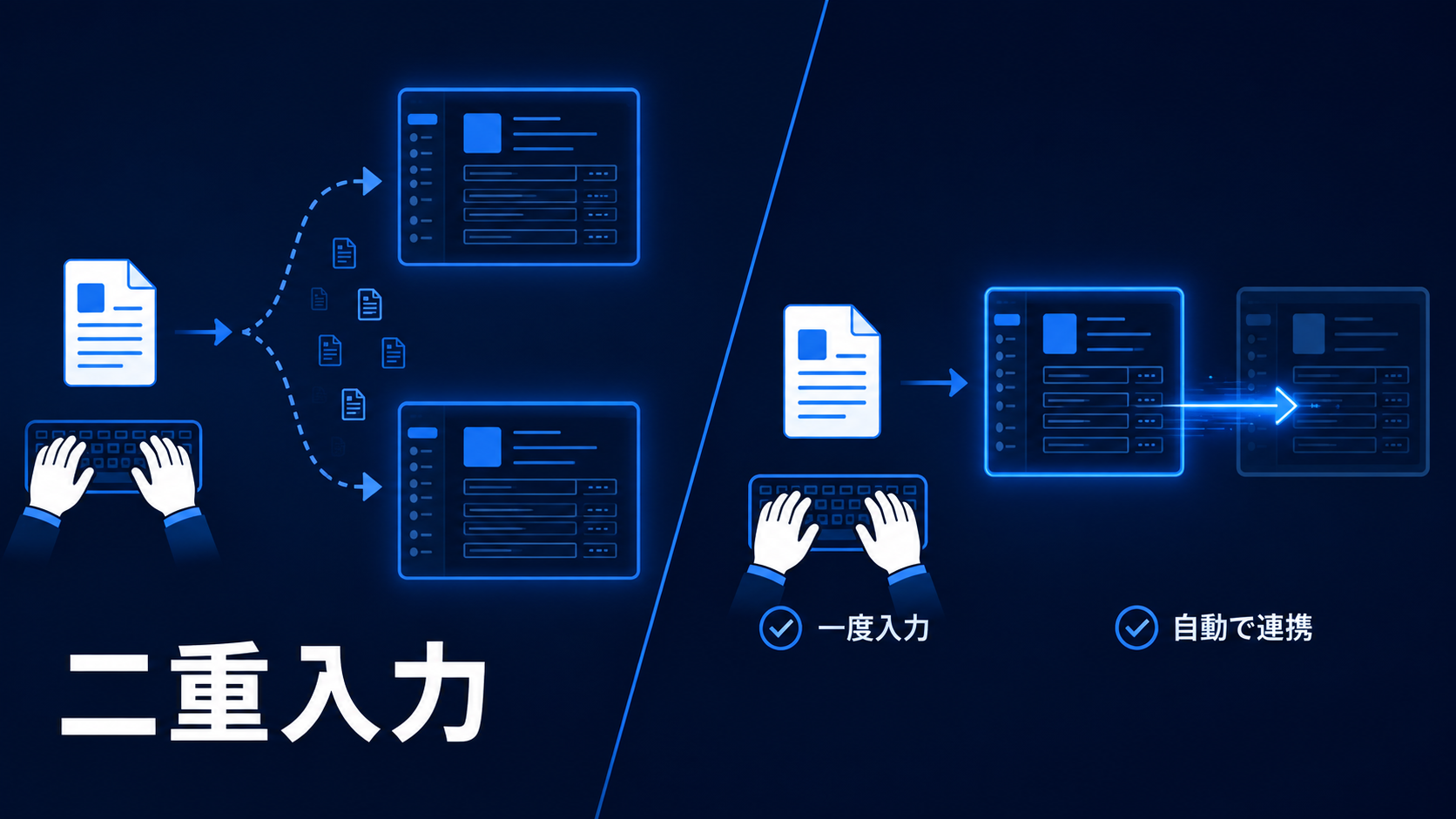 同じデータを何度も入力していませんか？｜二重入力が起きる原因と改善方法の記事サムネイル