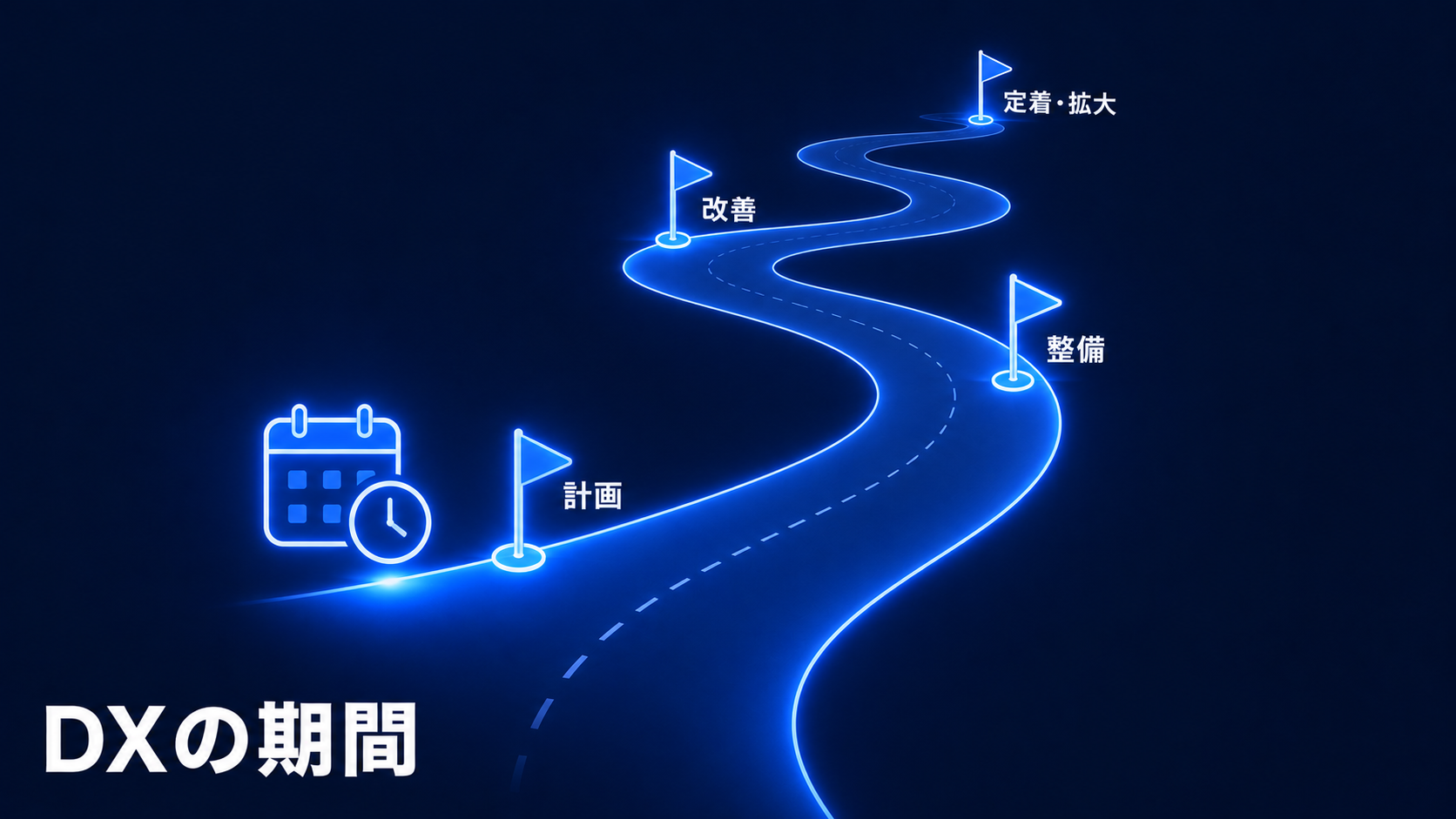 小規模企業のDXにはどれくらいの期間がかかる？のサムネイル画像